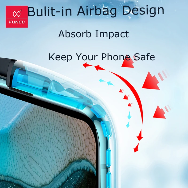 Pre Xiao Pocophone F2 Pro Xundd Šok Transparentné Telefón Prípade Nárazníka Airbag Ochranné Mäkké Späť Na Poco F2 Pro Kryt