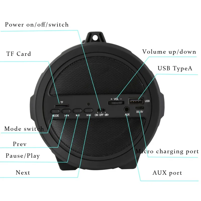 Prenosný Bluetooth Reproduktor Bezdrôtový Super Bass Subwoofer Vonkajšie Športové Zvuk Box FM Stereo Reproduktory Pre Cestovné Strany hot