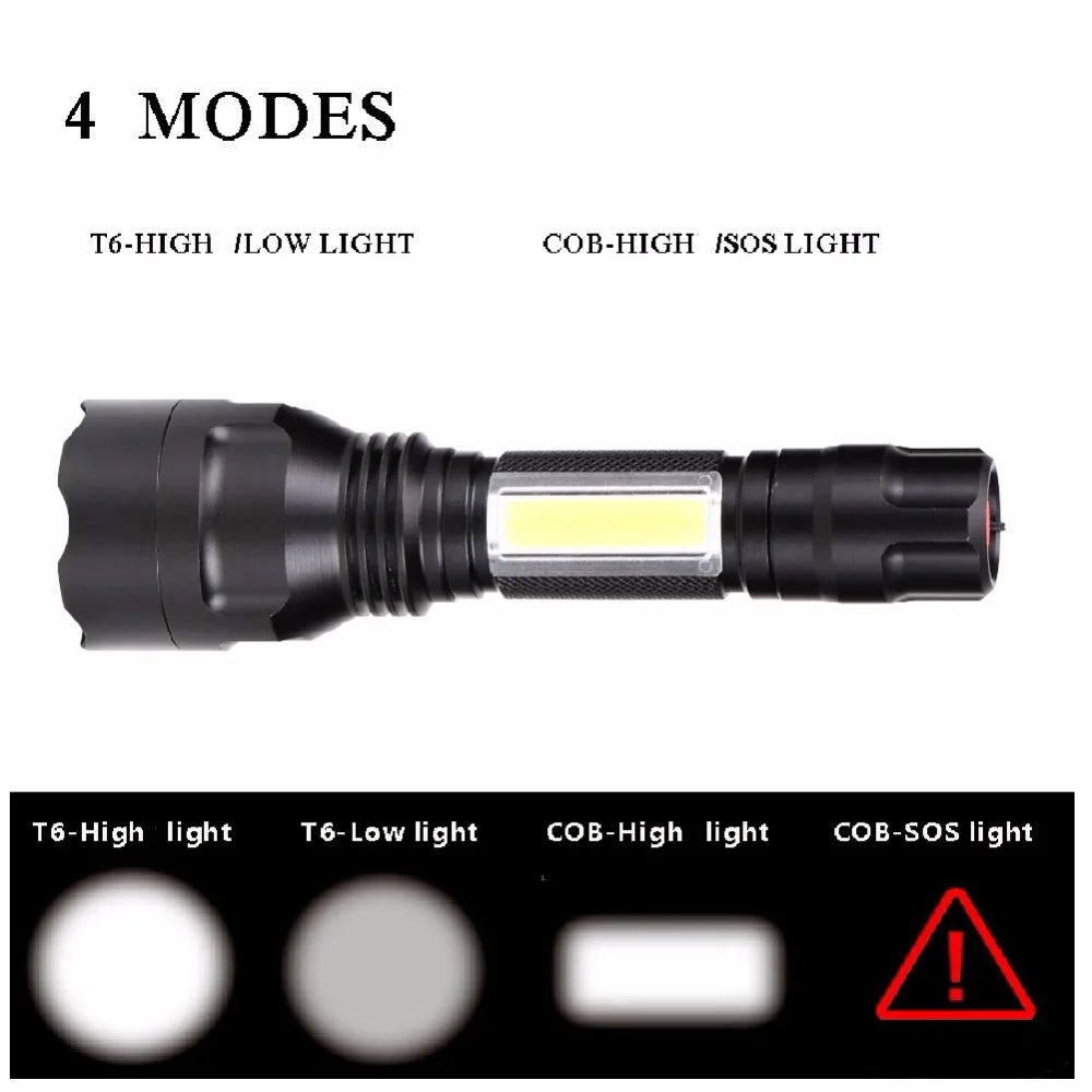 Silný Taktická Baterka CREE T6+COB LED Flash Light Nepremokavé Horák 4-Režimy Pre Kempovanie Lov Lanterna 18650