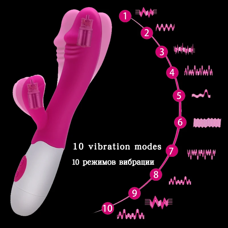SJRNS Ženy Rabbit Vibrátor Sexuálne Hračky / 10 Rýchlosti Režimy / Super Skutočný Penis / Ženská Masturbácia Elektrický Motor Sex Produkty