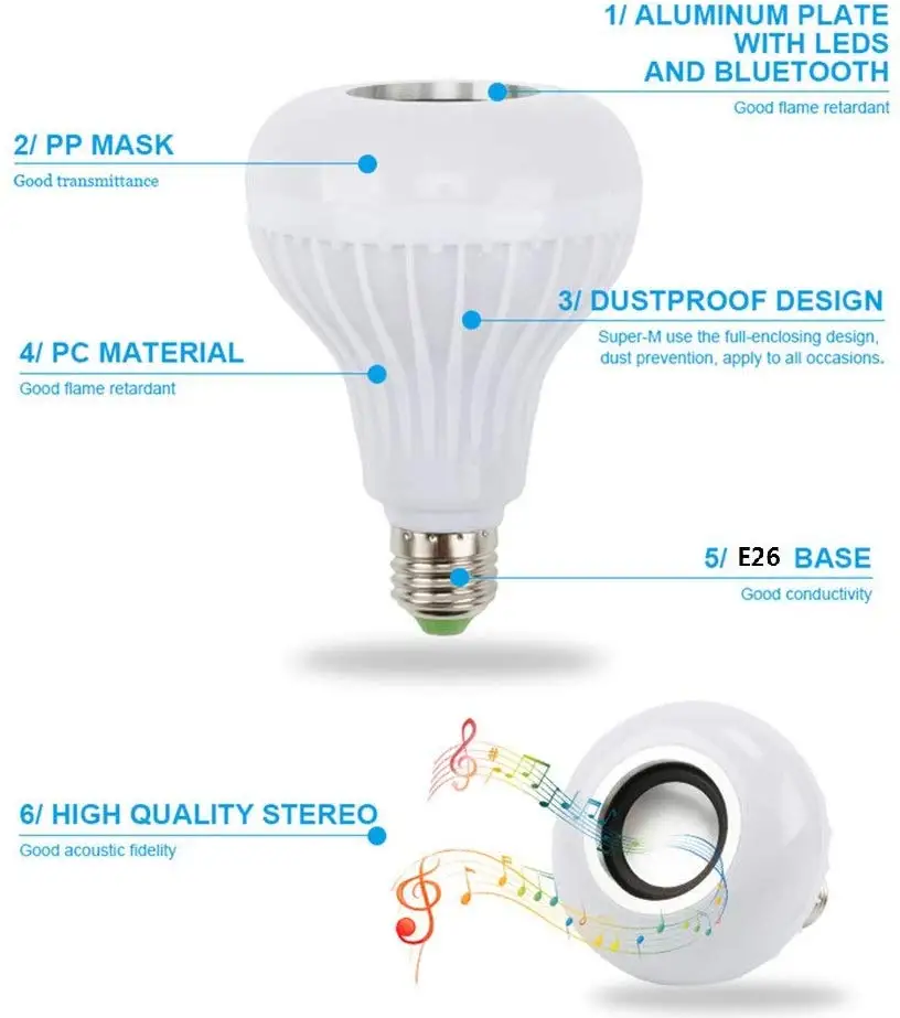 Smart E27 RGB Bluetooth Reproduktor LED Žiarovka Svetla 12W Prehrávania Hudby Stmievateľné Bezdrôtové Led Lampa s 24 Kľúče, Diaľkové Ovládanie, E26 B22
