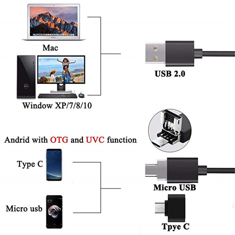Spetu 3 v 1 3.9 mm USB Priemyselný Endoskop HD 720P 6 Led Fotoaparát Android / IOS Nepremokavé Endoskopu Pre OTG PC Android