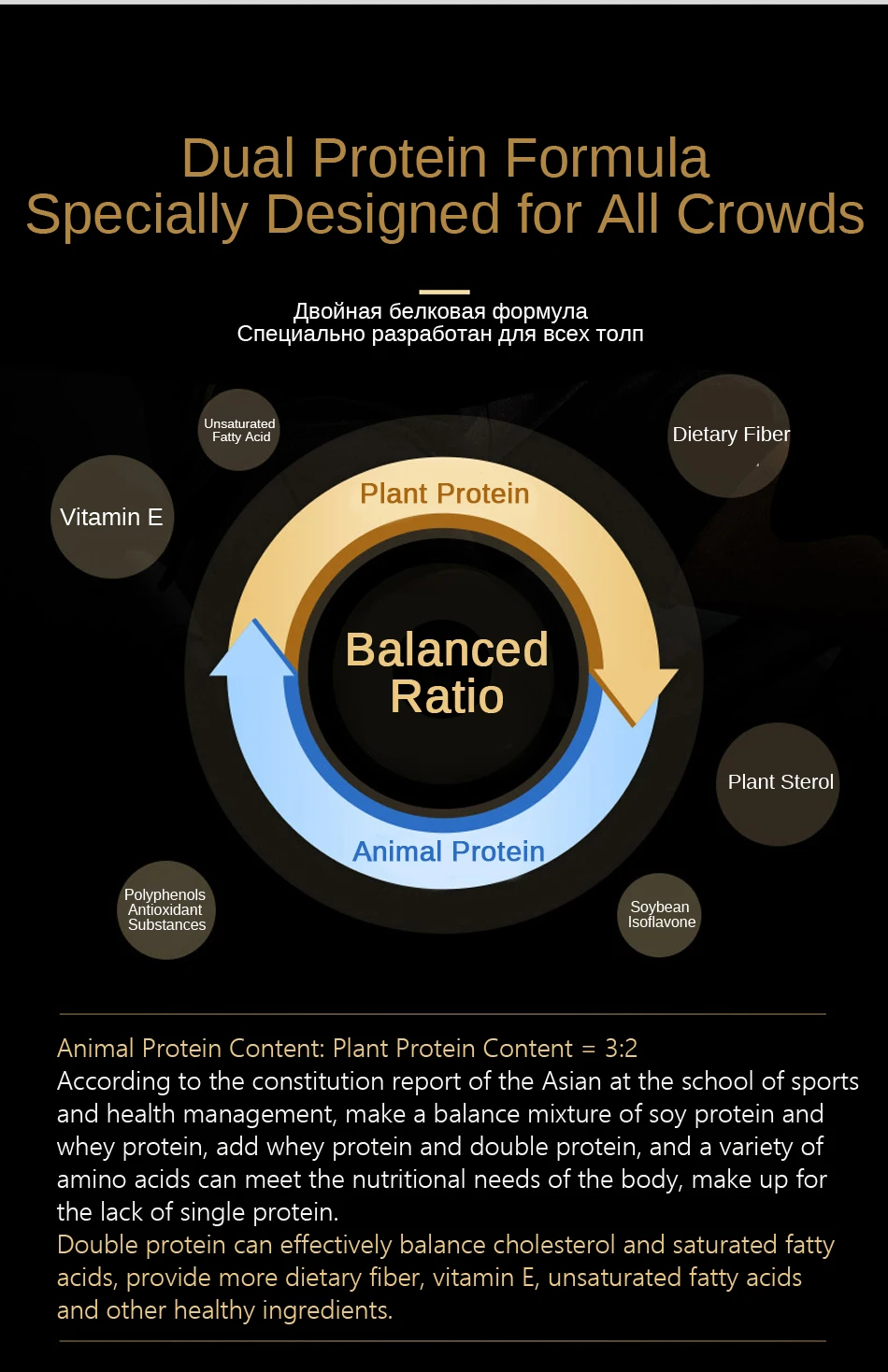 Srvátkový Proteínový Prášok Športovej Výživy Pomôžu Zlepšiť Svalovú Syntézu Proteínov a Podporu Rastu Svalovej Hmoty
