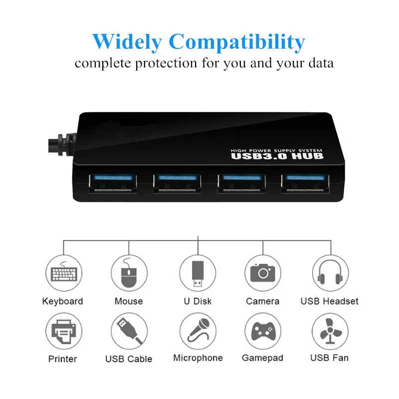 USB C HUB Multi 3.0 Pre MacBook Pro Air Počítač Pc, Notebook Príslušenstvo Typ-C 3.1 Splitter 4 Port Otg Obyvateľov S sieťový Adaptér