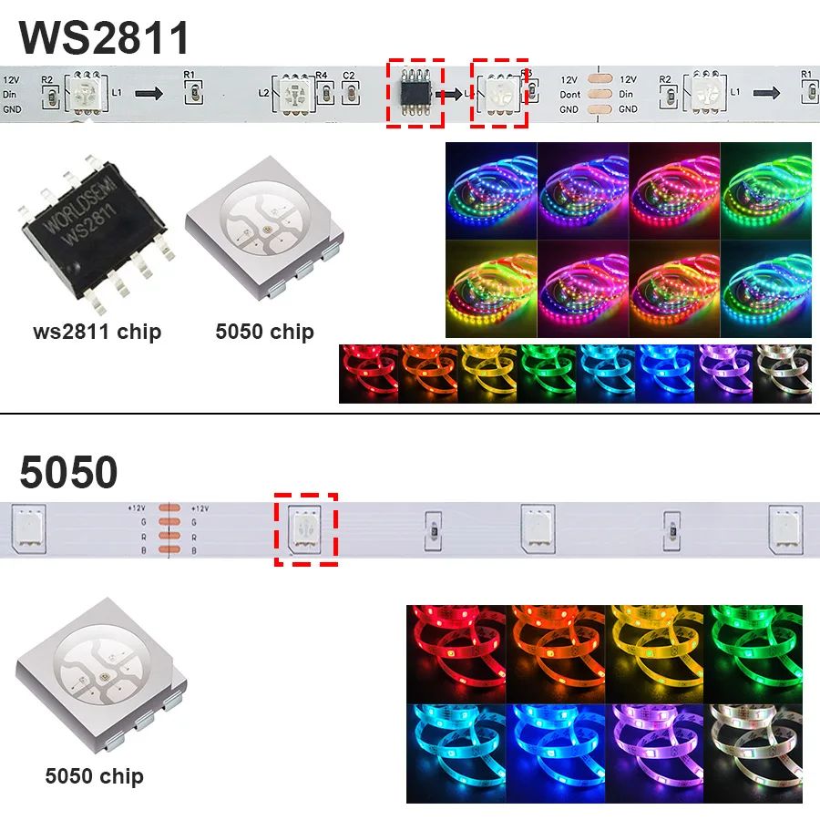 WS2811 Led Pás 5m 10m Dream RGB Led Pásy Svetla 5050 SMD Lndividually Adresný Non Vodotesný led svetlá pre izba Vianoce