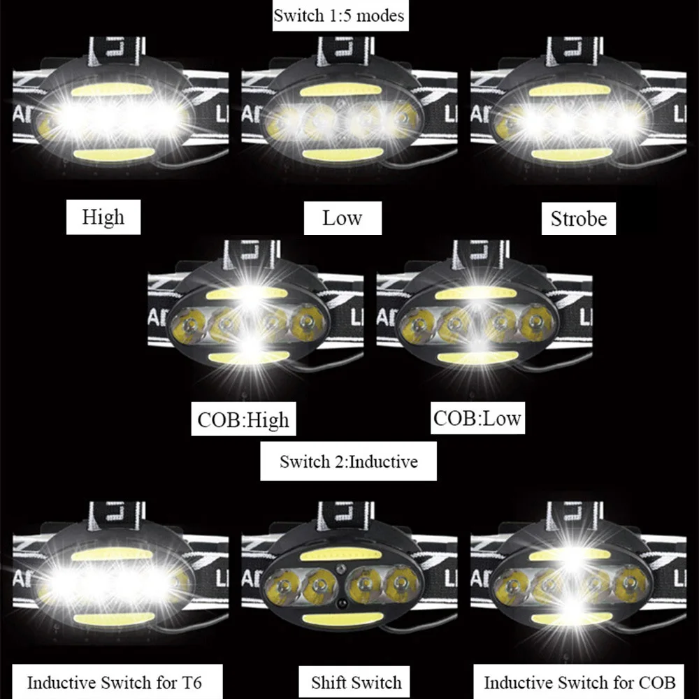 ZHIYU Super jasné LED svetlomet 4 x T6 + 2 x KLAS + 2 x Červená LED vodotesný led reflektor 7 svetelné režimy s nabíjačky batérií