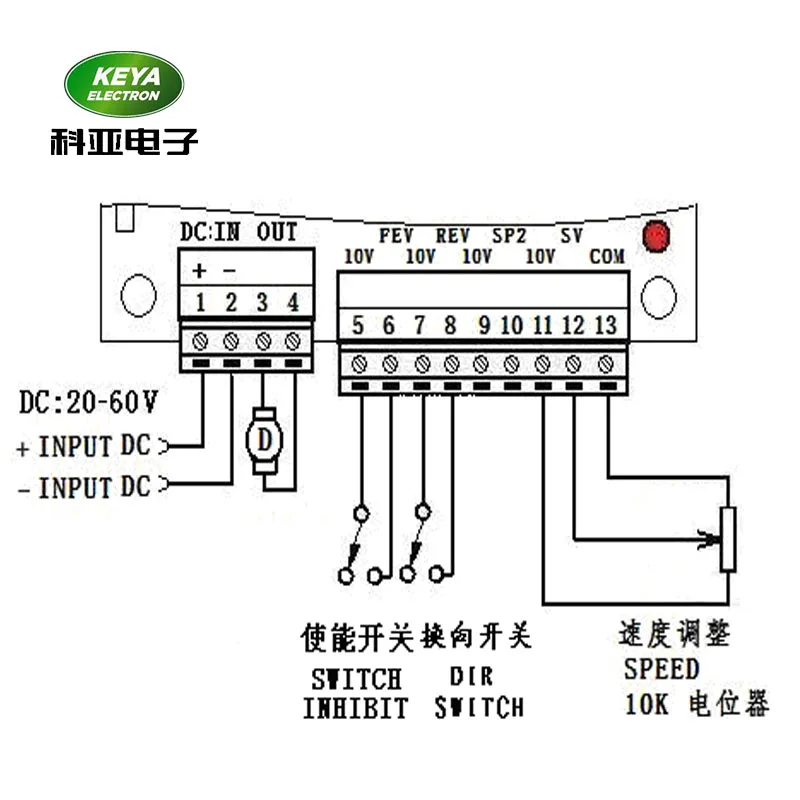 0-10v analógový signál ovládanie 24v 1/8hp motorových radič 10A pwm regulátor dc cw ccw pre zdravotnícke zariadenie,