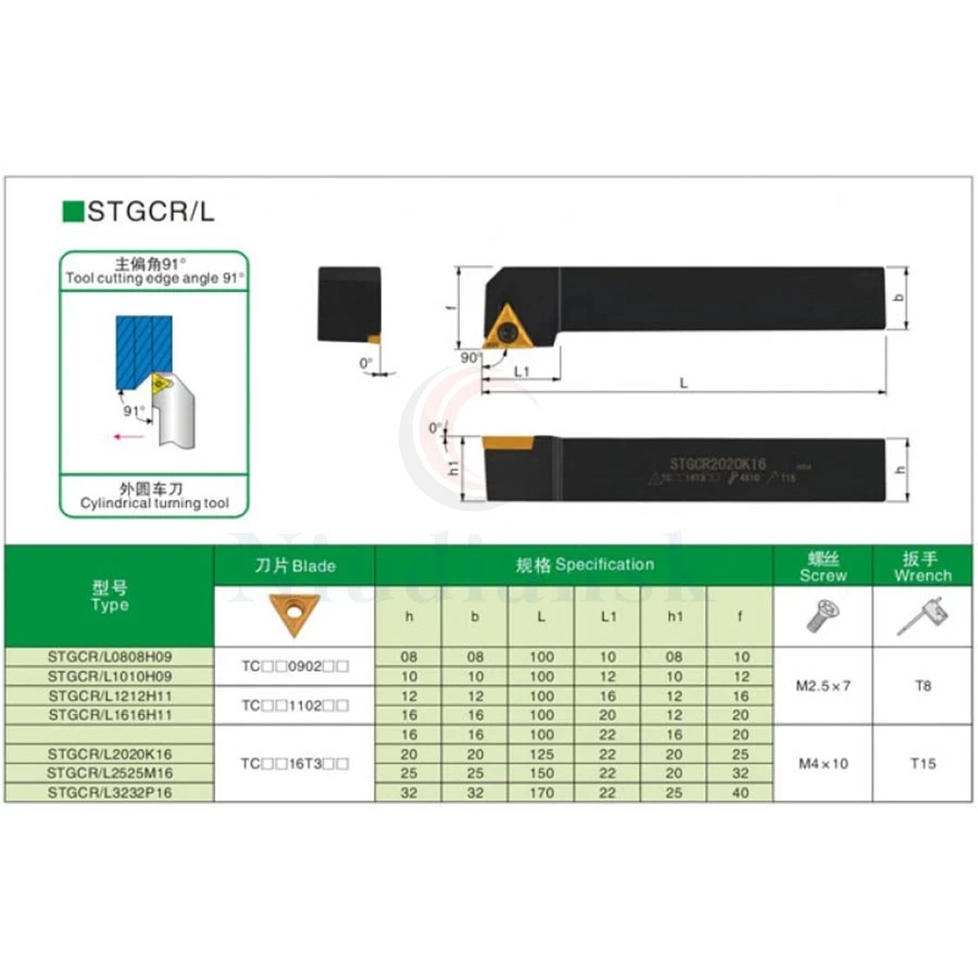 1PC STGCR1010H09 1212H11 1616H11 STGCL1616H16 2020K16 2525M16 Vonkajšie sústruženie nástroj mechanické sústruh Držiaka Nástroja Pomocou TCMT vložiť