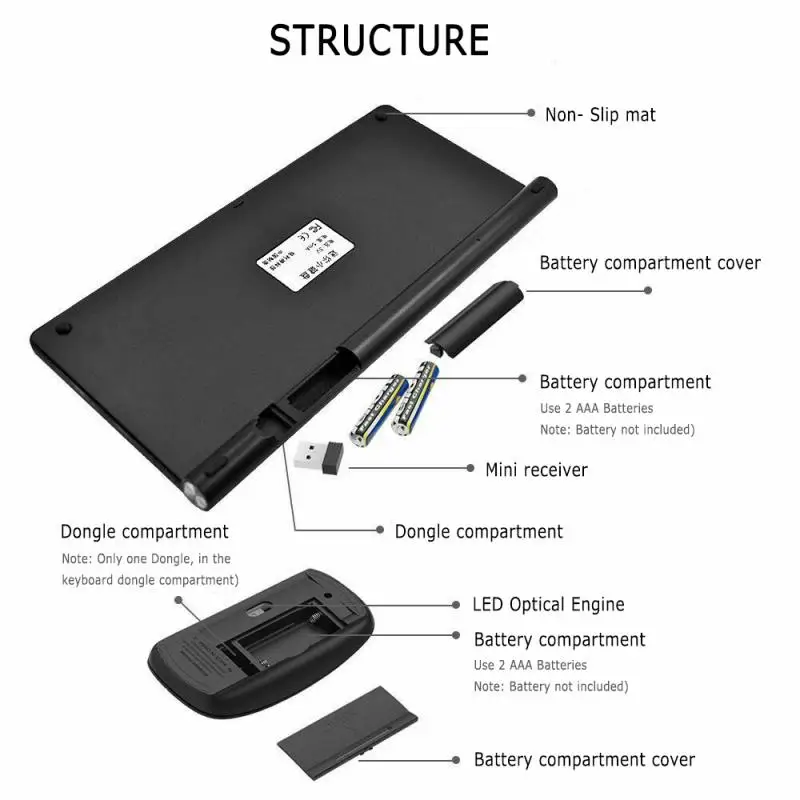 2 Farby Slim 2,4 GHz Bezdrôtová Klávesnica A Myš Mini Multimediálne Klávesnice, Myši Kombinovaný Set Pre Notebook Laptop, POČÍTAČ,
