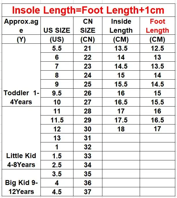 2019 módne deti ležérne topánky 1 až 5 rokov staré baby boy a girl športová obuv deti ležérne topánky vysokej kvality chôdze topánky