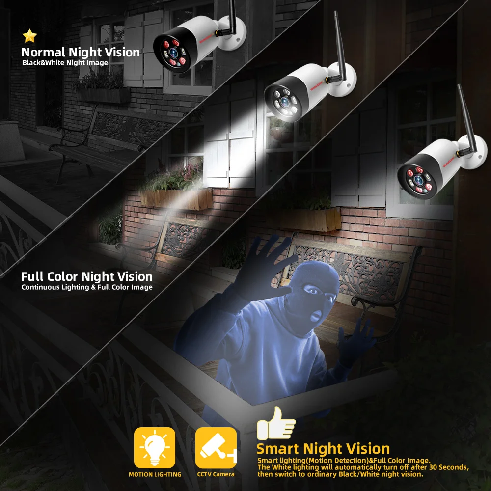 5MP Wifi IP Kamera 1080P Bezpečnostná Bezdrôtový Kamera Vonkajšia Farebná Nočné Videnie 2-Way Audio Bullet Floodlight Fotoaparát ONVIF