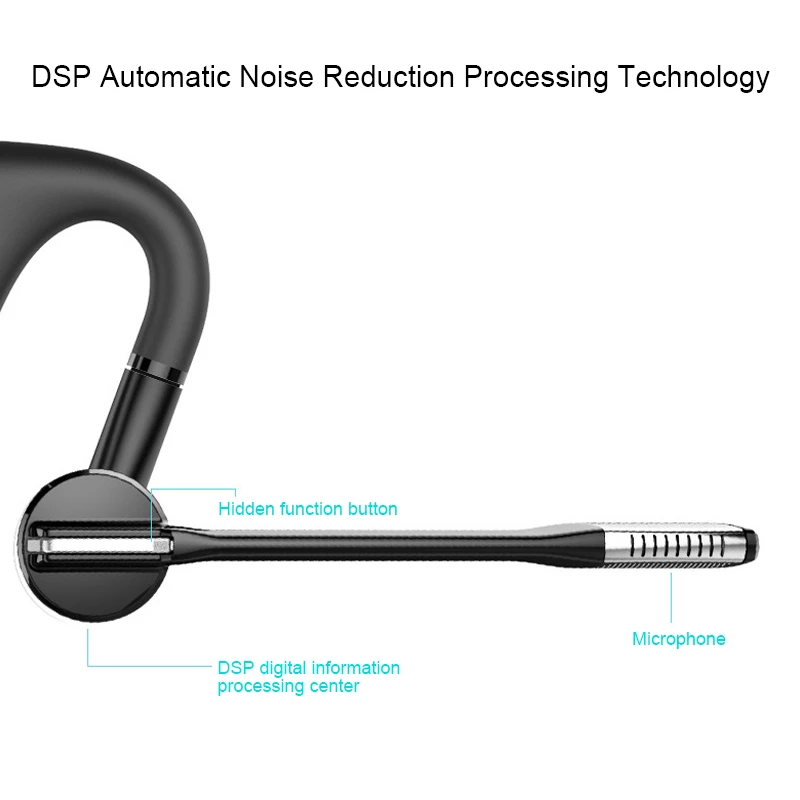 ACLDFH Bluetooth Slúchadlo Fone De Ouvido Headset bluetooth Slúchadlá V4.0 Bezdrôtové Slúchadlá šumu slúchadlo s mikrofónom
