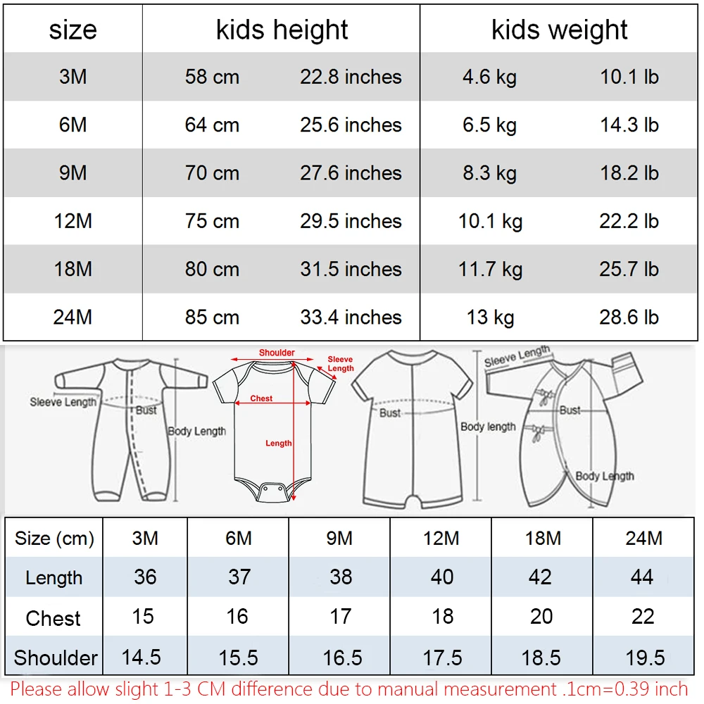 Ako chceš Novorodenca Chlapci Dievčatá Kombinézach Unisex Jumpsuit Zábavné Playsuit Bežné Krátky Rukáv Oblečenie 0-24M