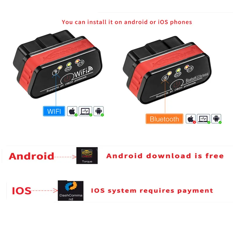 Auto Diagnostický Scanner Tool Mini OBDII Auto Diagnostika Obd2 Konektor Skener Na Auto Code Reader Pre IOS Pre Android Telefónu