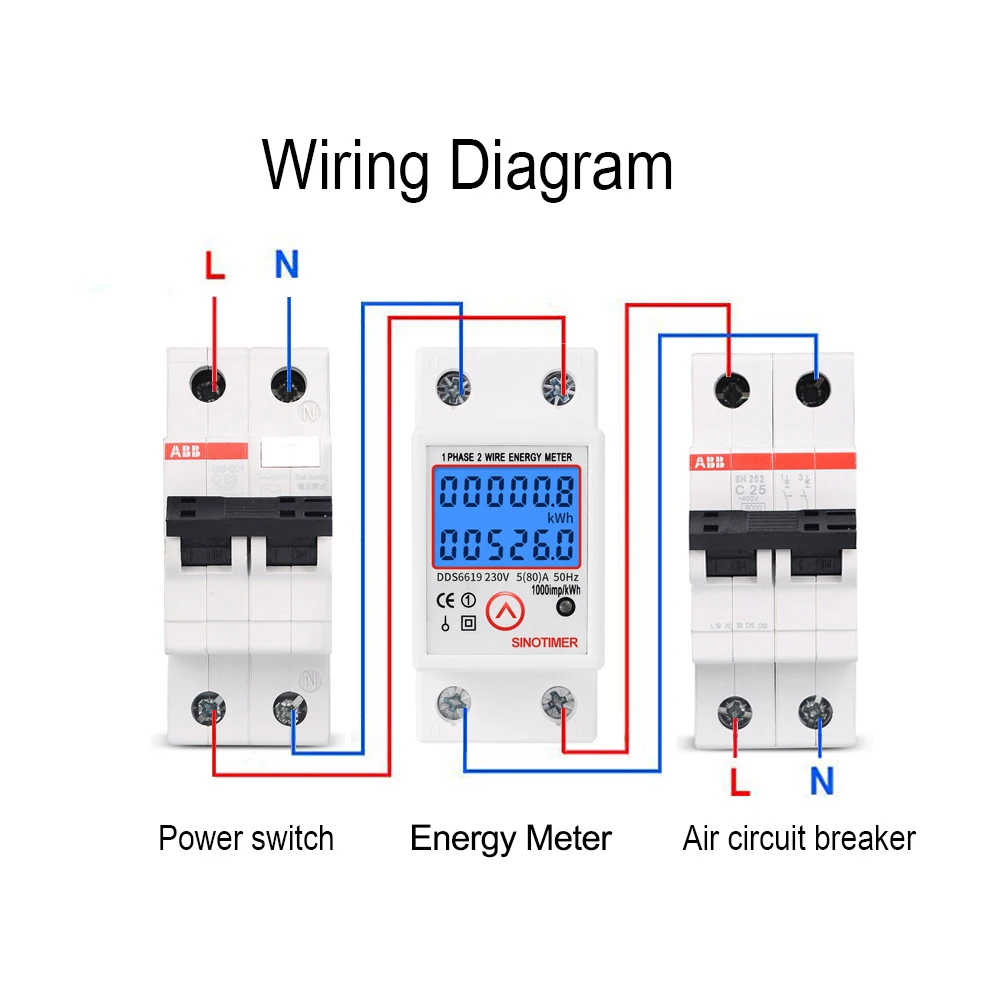 Digitálny Wattmeter AC 230 V, 5(80)elektrickej Energie Meter Din lištu KWH Napätie Prúd Meter Podsvietenie s Reset Funkcia