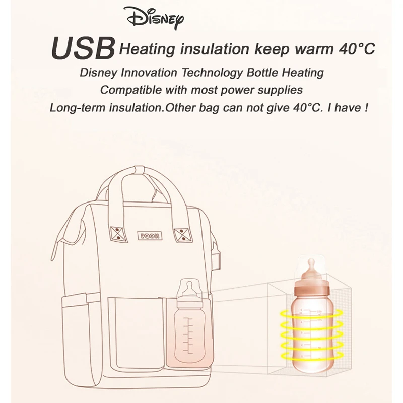 Disney Múmiový Beiges plienkové USB Batohy Multifunkčné Veľkú Kapacitu Nappy Starostlivosti o Dieťa Taška Mickey Minnie Slon List