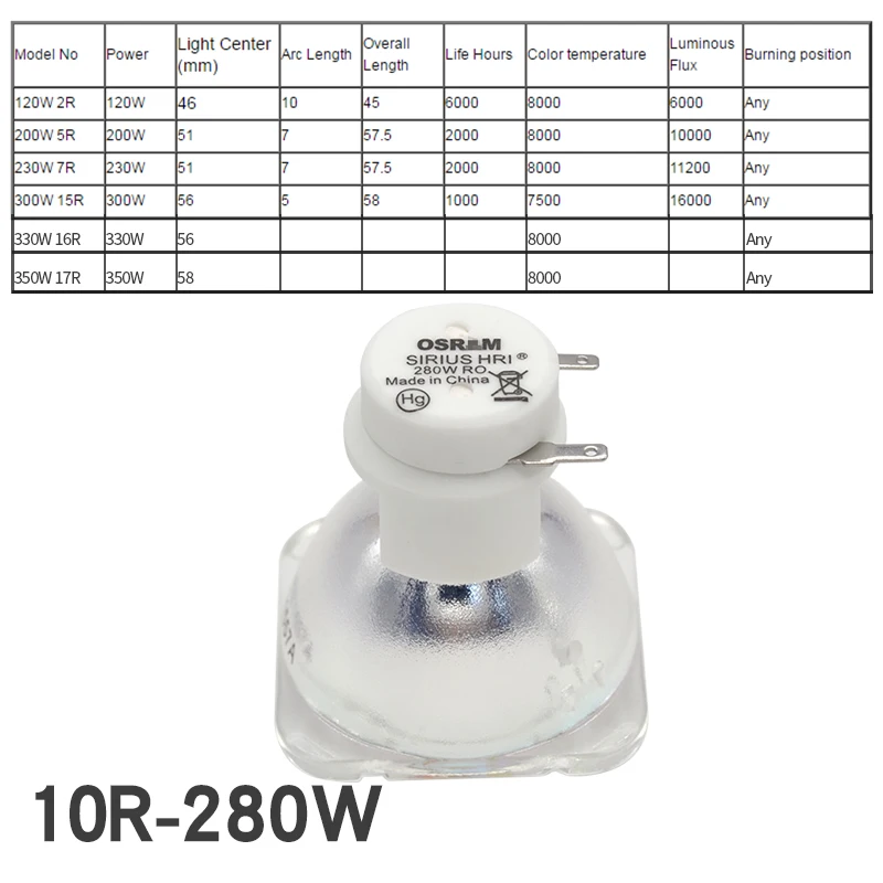 Doprava zadarmo 10R 280W halogenidové Lampa pohybujú 280 lúč 280 SIRIUS HRI280W Pre Osram Vyrobený V Číne s kvalitných