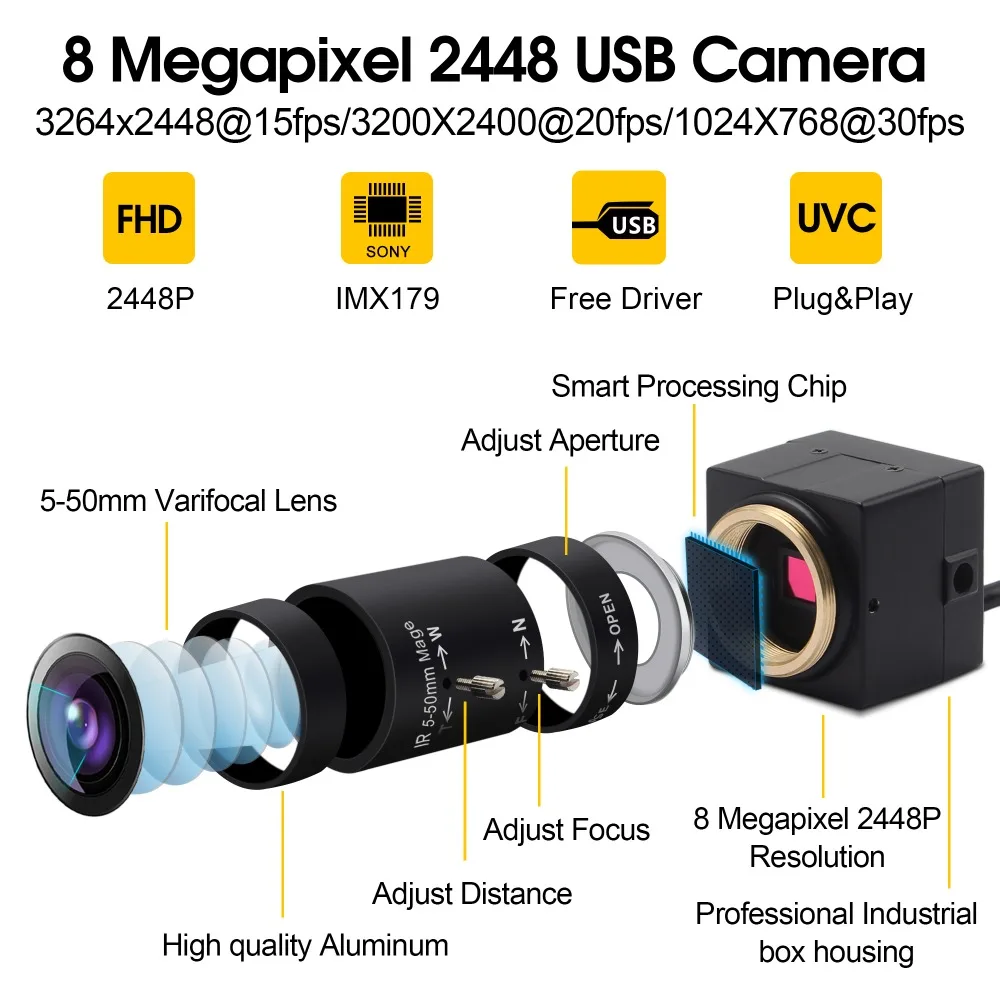 ELP 8MP 3264X2448 Sony IMX179 CCTV USB Webkamery 5-50mm Varifokálny objektív, CS Hd USB Priemyselné Prípade Vnútri Dohľadu USB Kameru