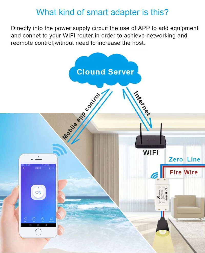 EWelink Základné R2 Wifi DIY Smart Bezdrôtové Diaľkové Prepínanie Domotica Svetlo Radič Modul Pracovať S Alexa Domovská stránka Google EWeLink