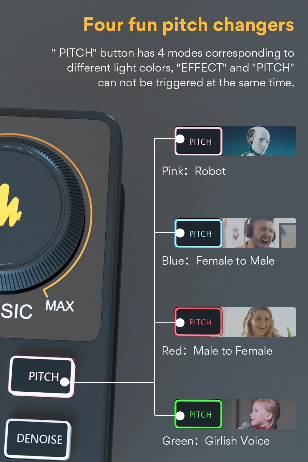MAONO AM200 Odborná 12 Druhov Elektronických Zvukových Hudobných Audio Mixer Profesionálne Digitálne Audio Mixer Pre PC Karaoke v službe Youtube
