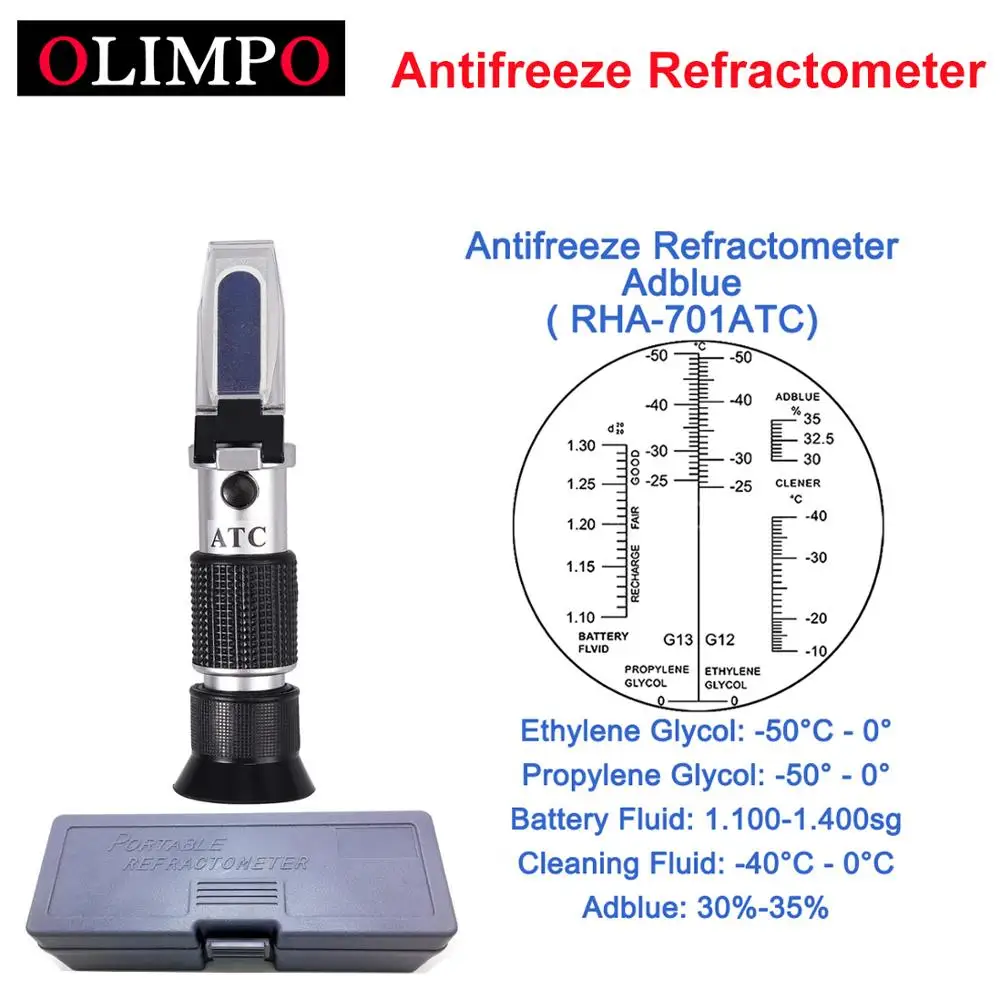 Nemrznúca Refraktometer rha chladiacej kvapaliny tester 5in1 Glykolu a adblue 30-35% pre Nemrznúca tester batérií auto Refraktometer