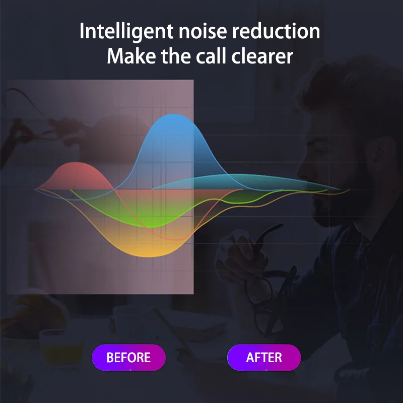 Nové Handsfree Business Bezdrôtové Slúchadlá Bluetooth 5.0 Slúchadlá Earhook Jeden Slúchadlá Nepremokavé Športové Headset S Mikrofónom