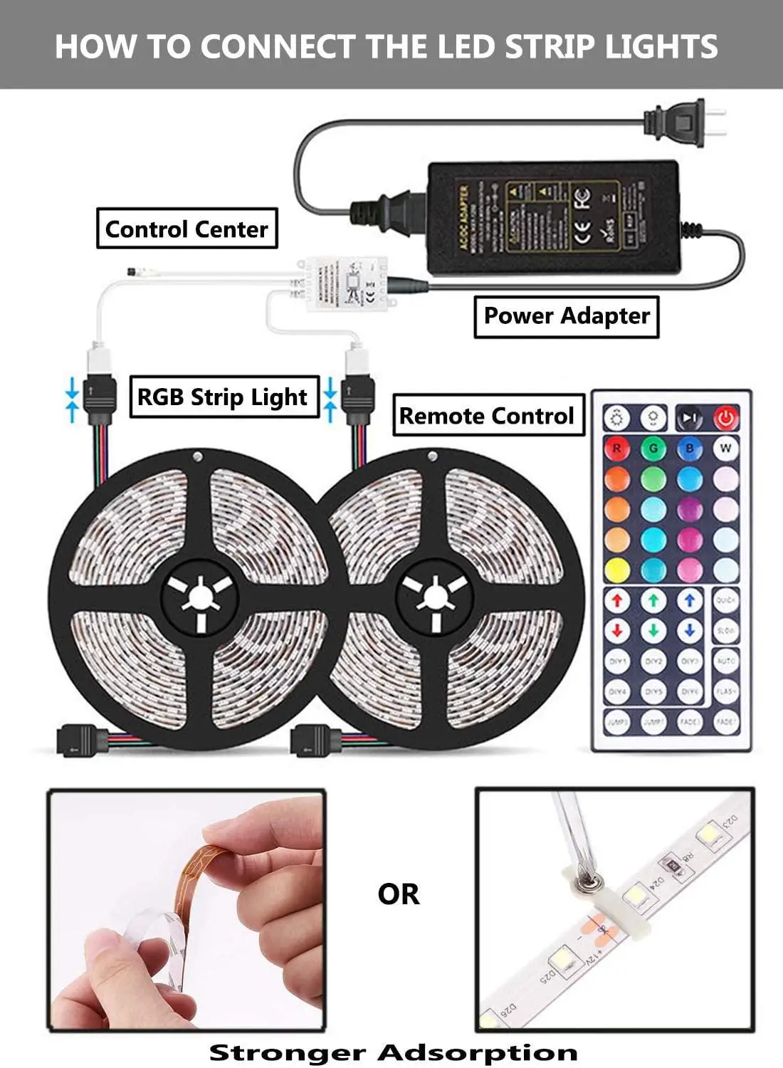 RGB LED Pás Svetla IR Diaľkového ovládača 5050 SMD Flexibilné Pásky Led Svetelné Pásy RGB 5M 10 M 20 M Pásky Diód, Vodotesné Reťazec