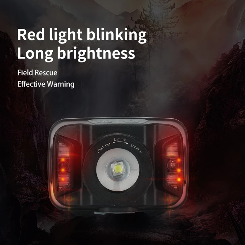 Silný Reflektor LED Svetlomet Baterka Zoom Vedúci svetlo 1500lm USB Nabíjateľné Camping Vedúci Svetlo HL18 Vedúci Pochodeň Pracovné Svetlo