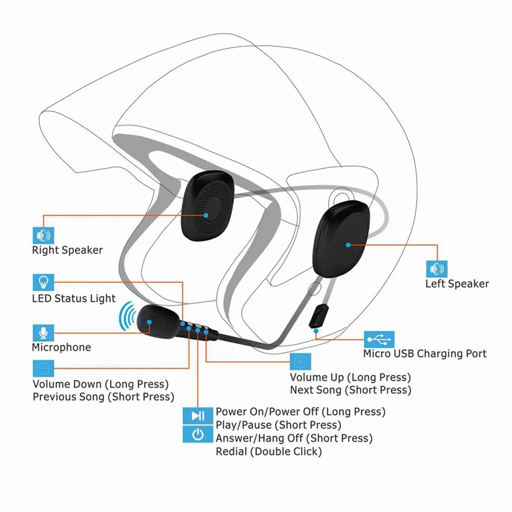 T2 Najnovšie Bezdrôtové Motocyklové Prilby Headset Stereo Reproduktor, Konektor Pre Slúchadlá Bluetooth V5.0 + EDR Slúchadlá Príslušenstvo Motocyklov