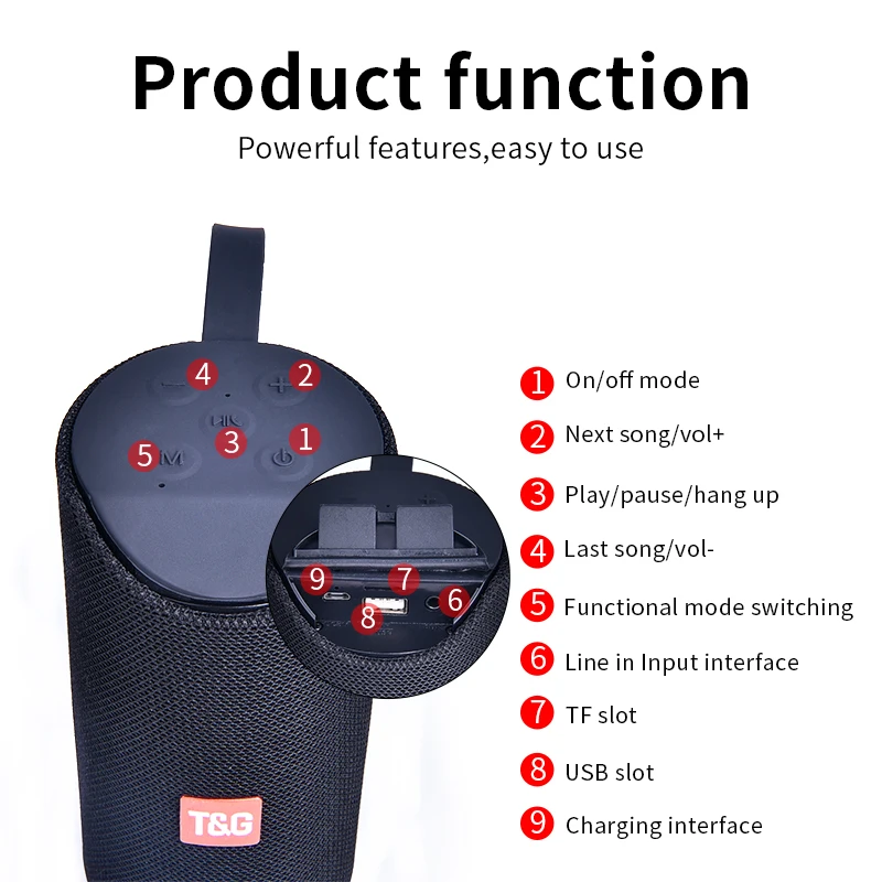 TG113 Bluetooth Reproduktor Prenosný Vonkajší Reproduktor Bezdrôtový Mini Stĺpec 3D 10W Stereo Hudby Podpora FM TF Karty Basy Box