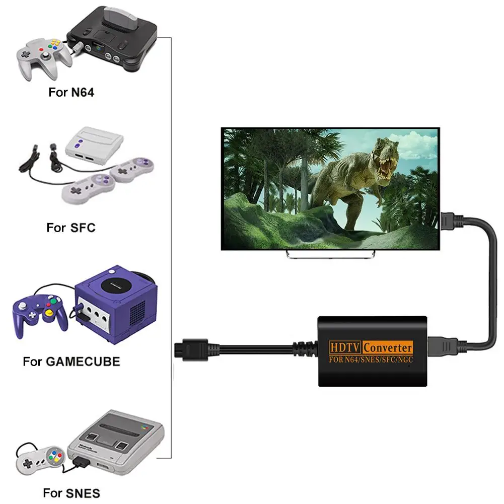 Vysoko Kvalitné Video Converter Plug And Play Retro 720P HDMI Herné Konzoly Converter Pre NGC/N64/SNES/SFC