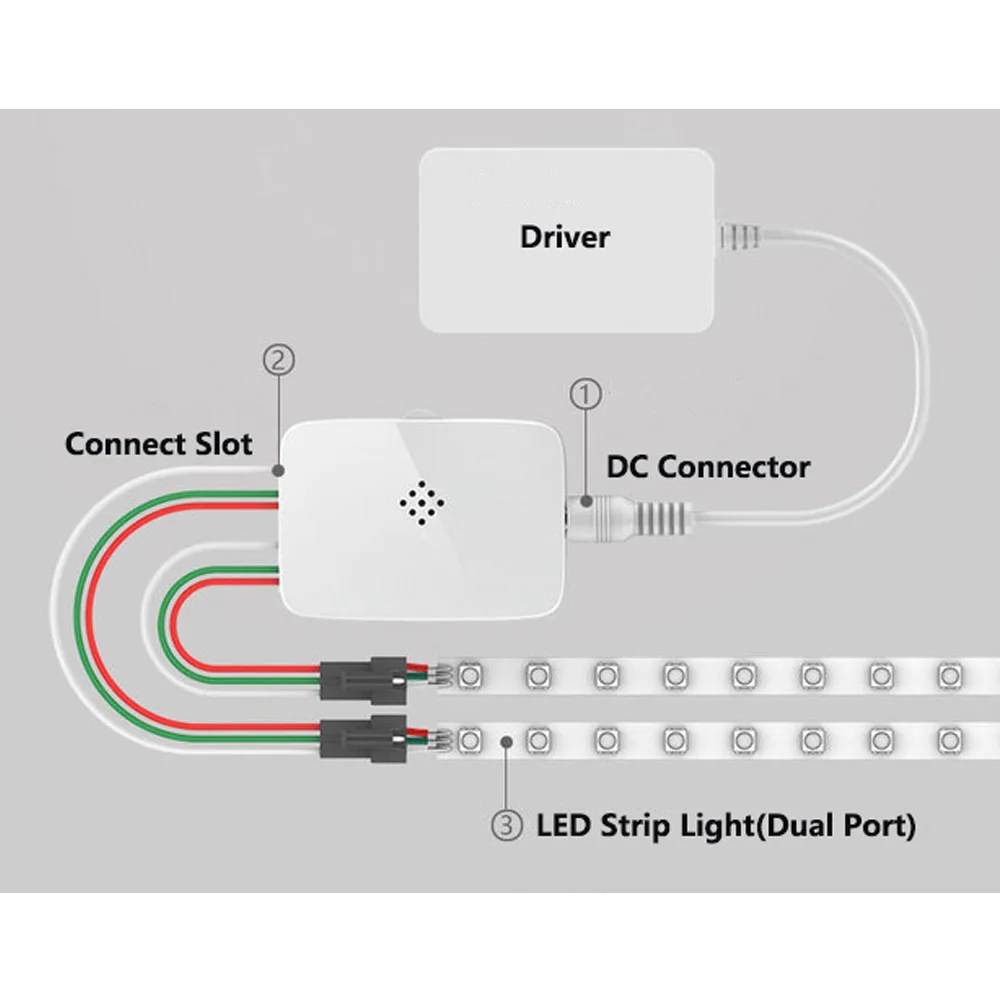 Wifi LED Pixel Pás Svetla RGBIC Adresný RGB IC Sen Farebné Kúzlo Dúhy Naháňa Účinok 5050 12V Farebné Pásky Synchronizácia Hudby