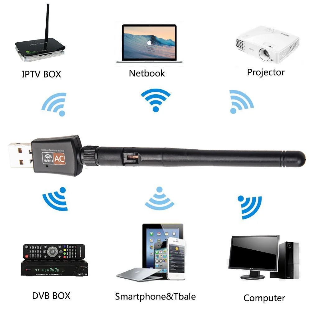 YKSTAR TV Stick Wifi Adaptér USB Dual Band 600Mbps 5/2.4 Ghz Anténa Dongle LAN pre Windows XP, Win 7 8 10 Mac Vista Sieťové Karty
