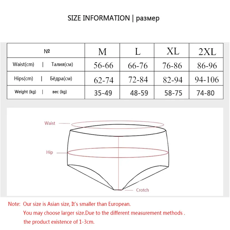 ZJX 4Pcs/set menštruácie Nohavičky Ženy Bielizeň Únik Dôkaz Fyziologické Nohavice Bavlna Zdravie Girs Bezšvové Nohavičky