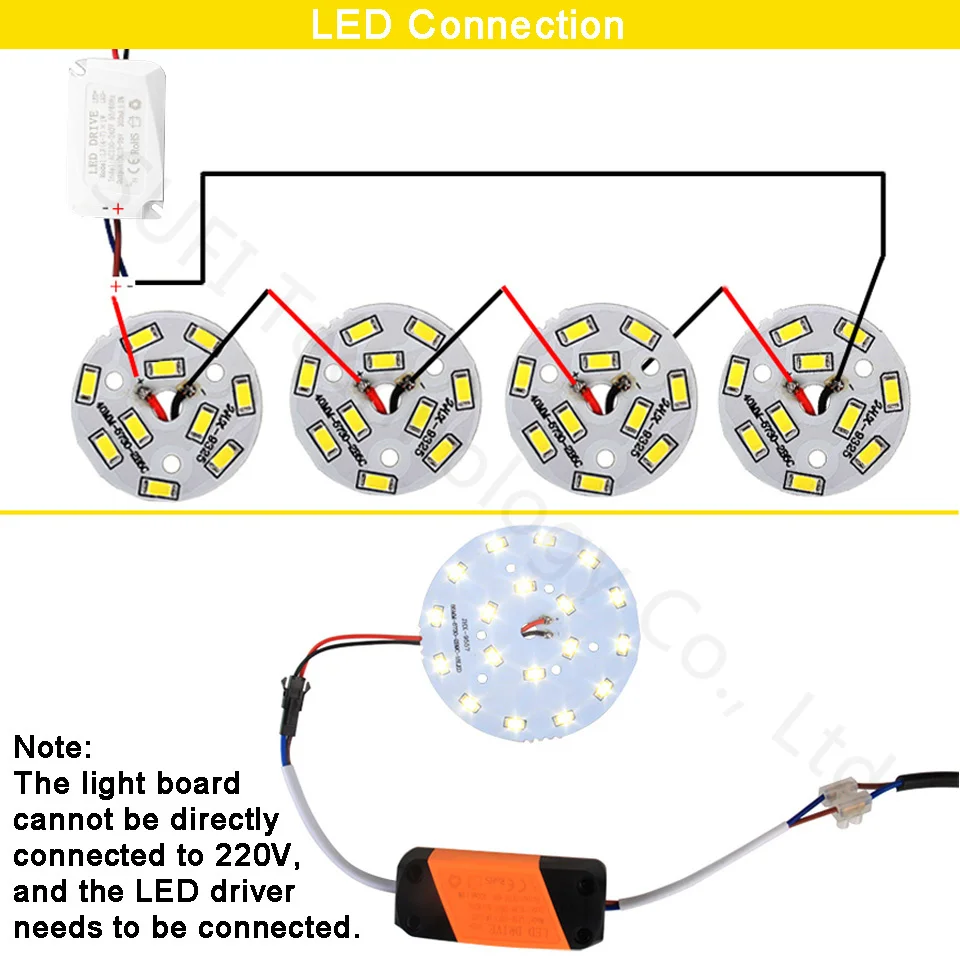 10pcs 9W 5730 Jas SMD ľahkú Dosku Priemer 60mm ľahkú Dosku LED Lampa Panel pre DIY Stropné Svetlo a Svetelné zdroje