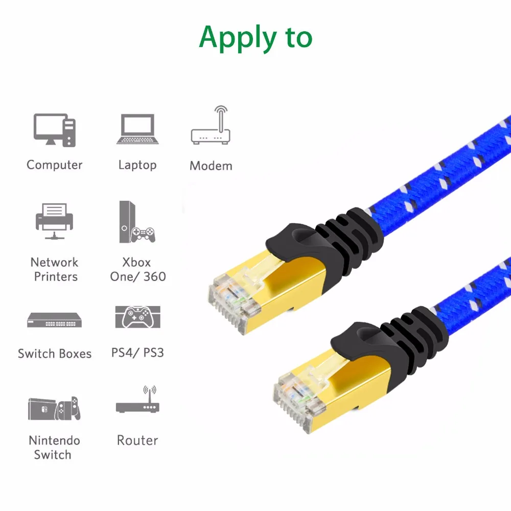 1M 2M CAT7 Ethernetový Kábel Ultra Ploché 10 Gigabit Tienené Konektory RJ45 a Nylon Pletená Patch Kábel