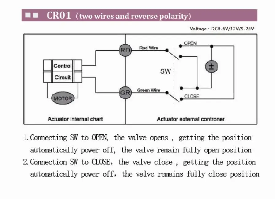 3 1.5 nm CWX-15Q znížená vrt mosadz Motorizované guľový kohút žena-žena BSP DN8-DN20 CR01 CR02 CR05 DC3-6V DC12V elektrický ventil
