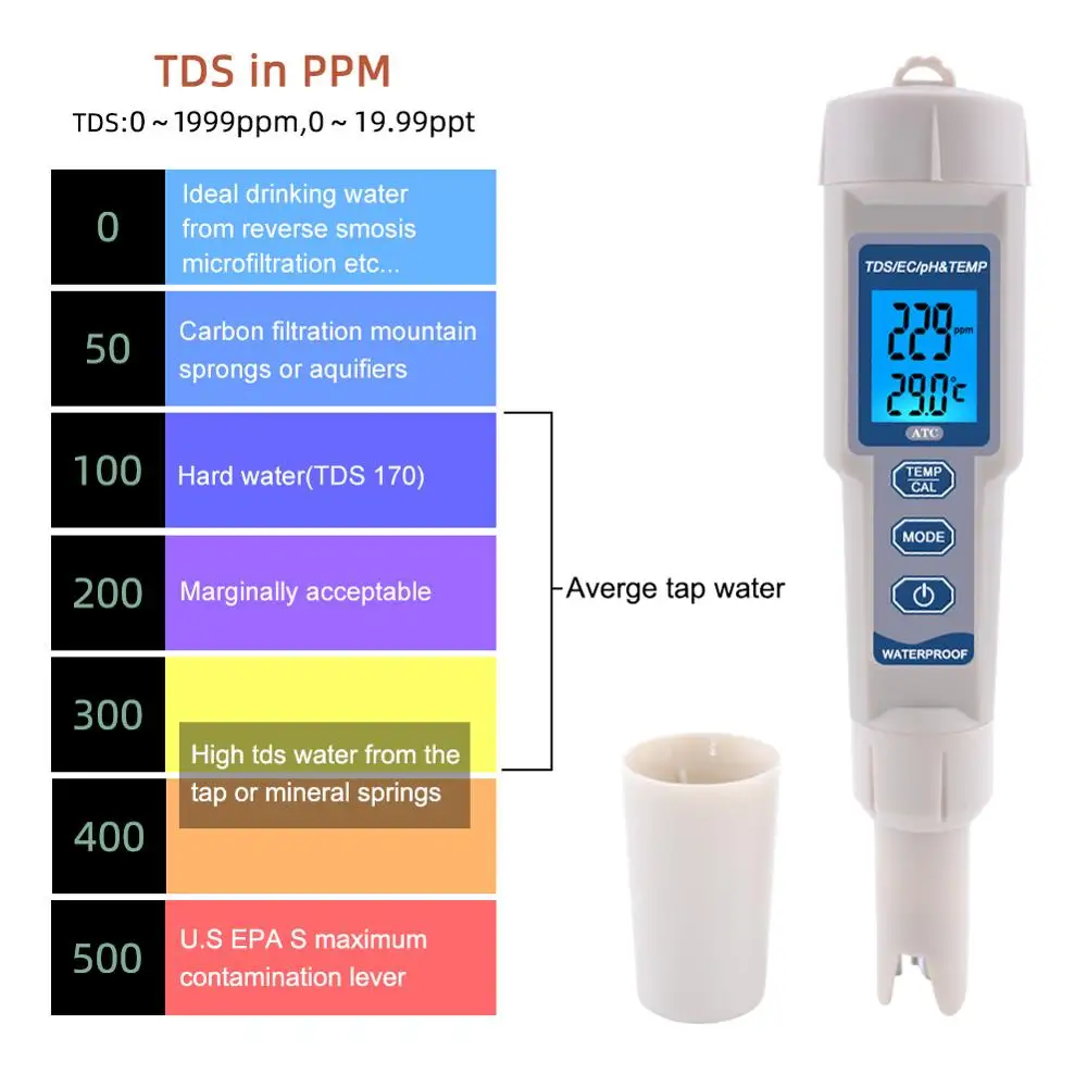4-v-1 Pero Digitálnej Kvalite Vody na Monitorovanie PH/TDS/ES/teplomer Tester Bazén,Pitnej Vody,Akvárium Vody Merací Nástroj