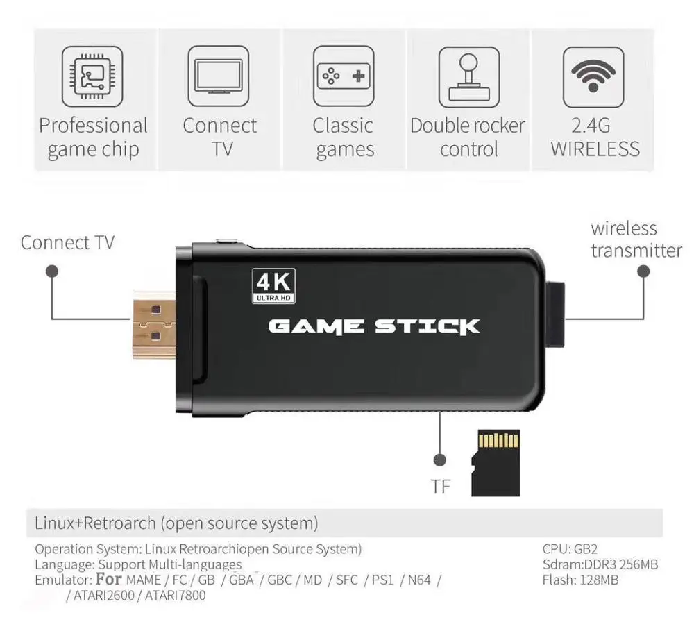 4K HD 64bit 32GB 3550 Hry, Video, herné Konzoly HDMI 2.4 G Bezdrôtový pre CPS PS1 Mini Retro Ovládač Dvojité Gamepad Radič Darček