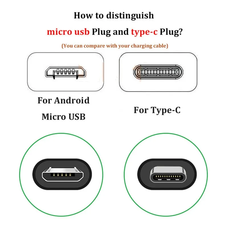 5 KS USB Typu C, Rýchle Nabíjanie Kábel Dátový Kábel, Nabíjačka, Micro USB Pre Samsung Galaxy S21 Ultra Redmi 9A 9AT Telefón Drôt pre iPhone