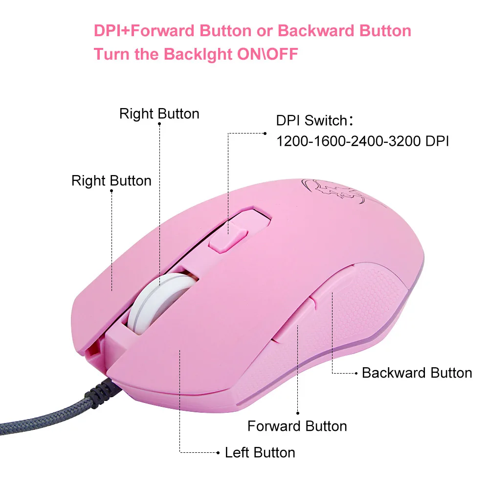 6D Herné Myši Optické 3200 DPI Ergonomický Káblové Mause RGB Farebný Podsvietený Ružová PC Office Home Hráč Myši Pre fenku