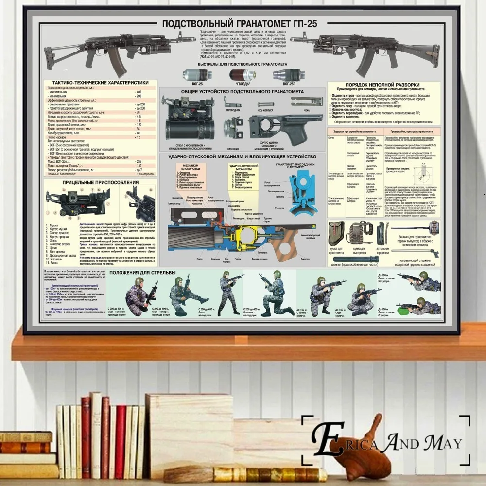 Ak47 Rpg Pištole Ruská Zbraň Graf Plagáty A Vzory, Obrázky Na Stenu, Maliarske Plátno Nordic Dekorácie Domova Plakat