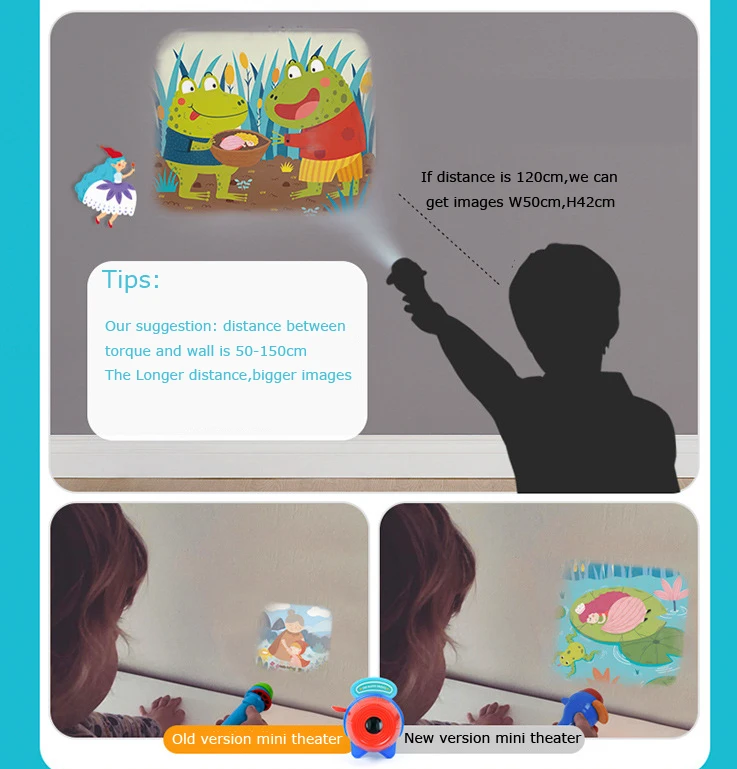Animácie flash Projektor Pochodeň Vzdelávacie Svetlo-až Hračky Childre príbehy Rozvíjať Hrať Spanie Príbehy Vykonať Nastavenie Dieťa Darček