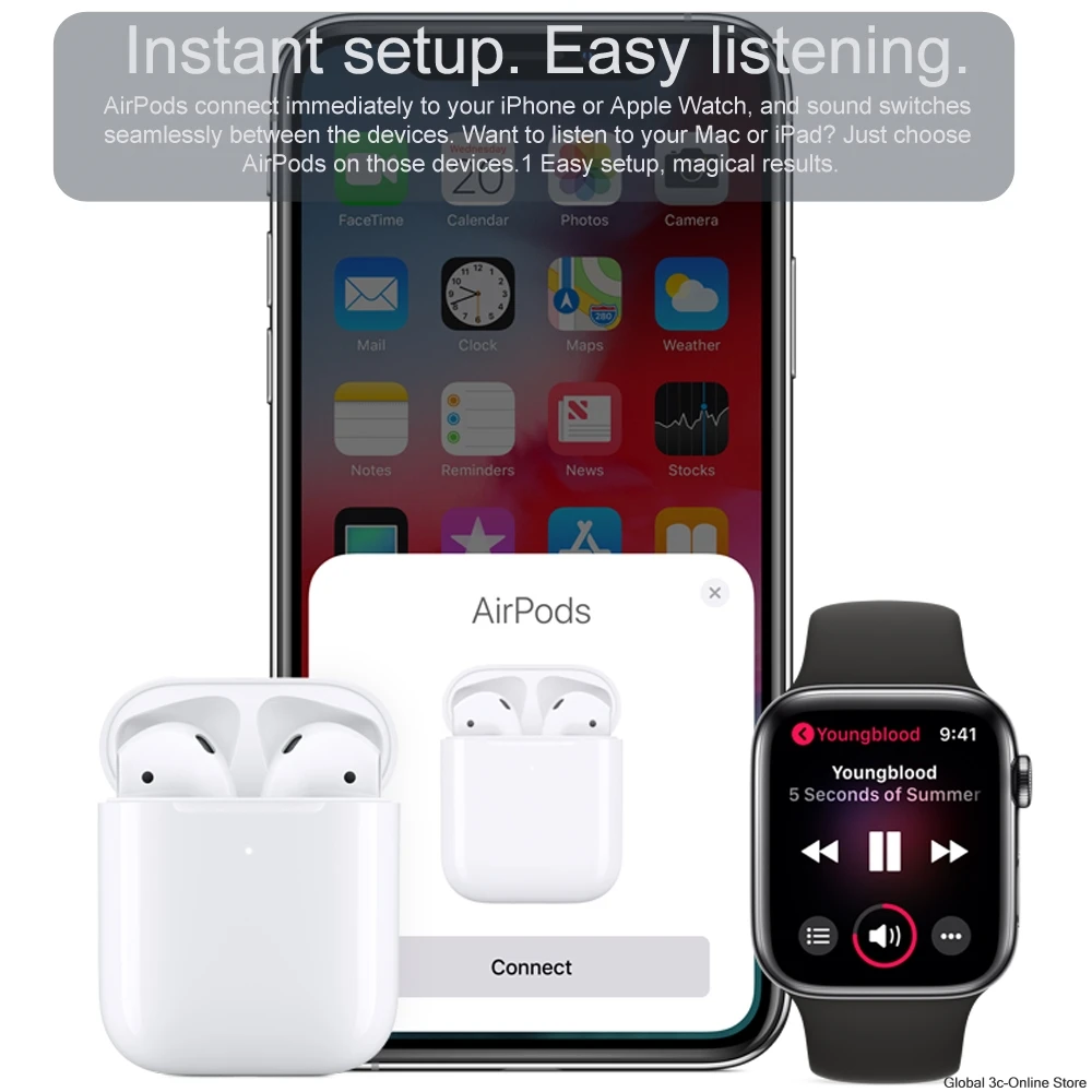 Apple AirPods 2 Pro 3 Bezdrôtové Slúchadlá Bluetooth Slúchadlo V Uchu Tws Herné Športové Slúchadlá pre IPhone Smartphone Air Pro 3