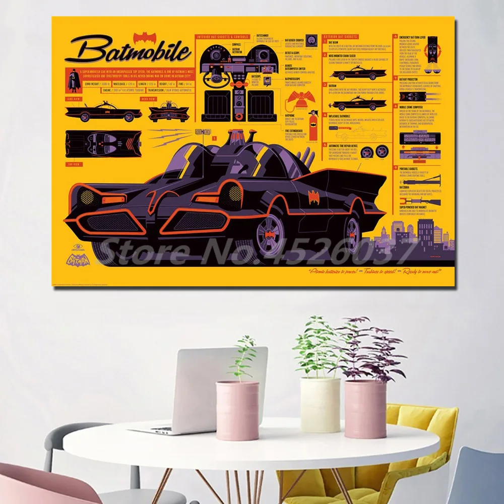Batmobile Abstraktné Plátno Najnovšie Najhorúcejšie Filmové Plagáty, Umelecké Maľovanie Všetkých Obrázok Tlače Obývacej Izby, Spálne Dekorácie