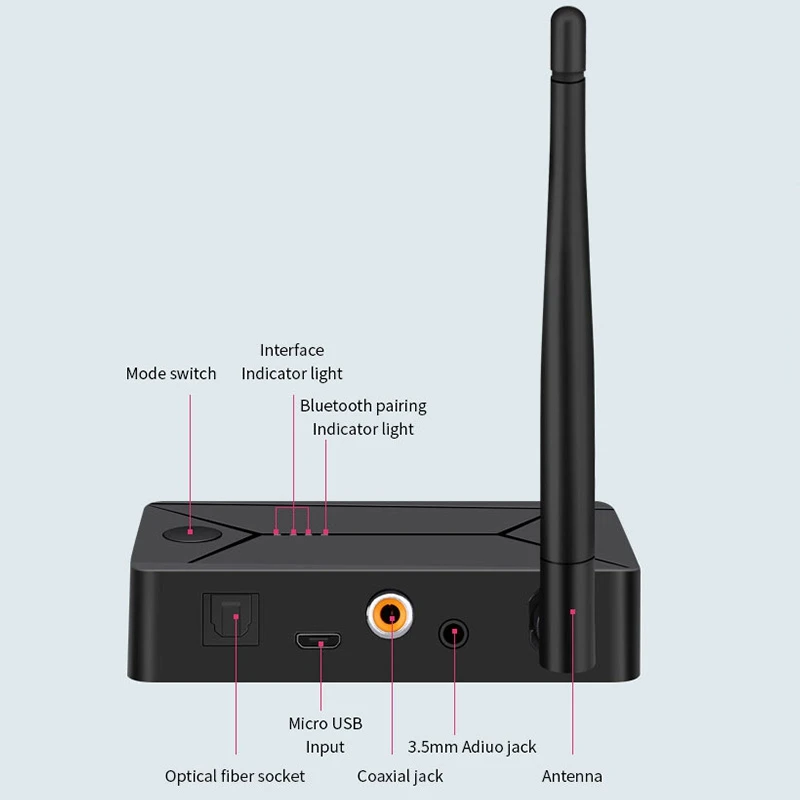 Bluetooth 5.0 o Vysielač 3.5 mm AUX Koaxiálnych Optických Vlákien Jack Stereo Adaptér Bezdrôtovej siete pre TV, PC Reproduktory Vysielačov