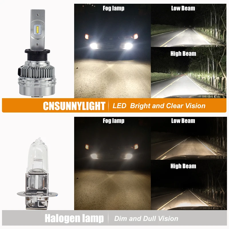CNSUNNYLIGHT Automobilových Svetlometov Žiarovky LED Na ALFA ROMEO 159 (939_) 159 Sportwagon (939_) (2005.09~2012.12) Foglight Auto Lampa