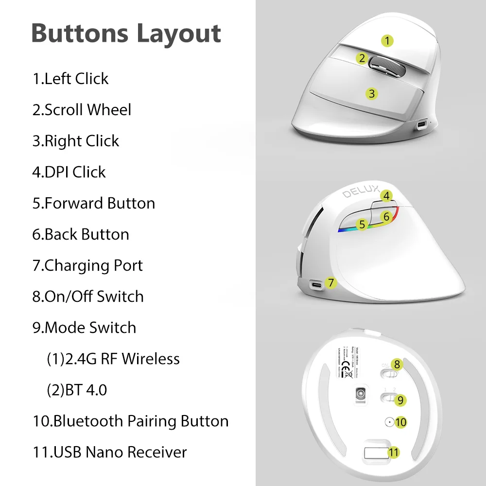 Delux M618 Mini Ergonomická Myš Bezdrôtová Vertikálne Mouse White Bluetooth 2.4 GHz RGB Nabíjateľná Tichý kliknite na tlačidlo Myši pre Office