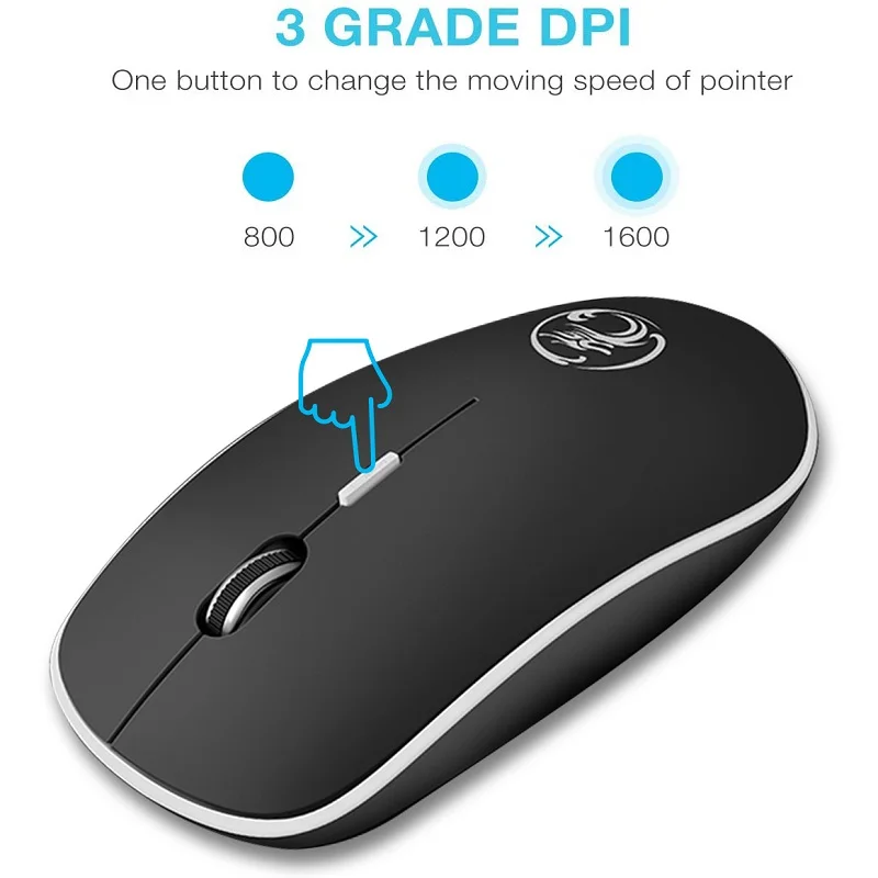 Ergonomická Myš Wireless Mouse Počítačovej Myši PC USB Optická 2.4 Ghz, 1600 DPI Tiché Mause Mini Tichý Myši Pre PC, Notebook, Mac