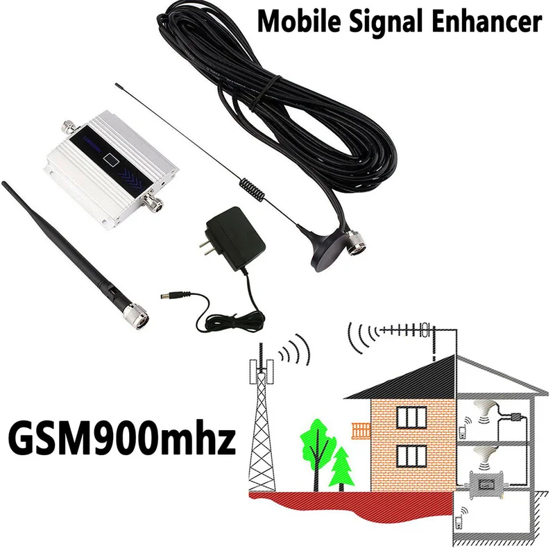 Fullset 2G/3G/4G sieťach GSM 900 Mhz Repeater 3G Mobilné MOBILNÝ TELEFÓN Signálu Repeater Booster,900MHz GSM Zosilňovač + Anténa